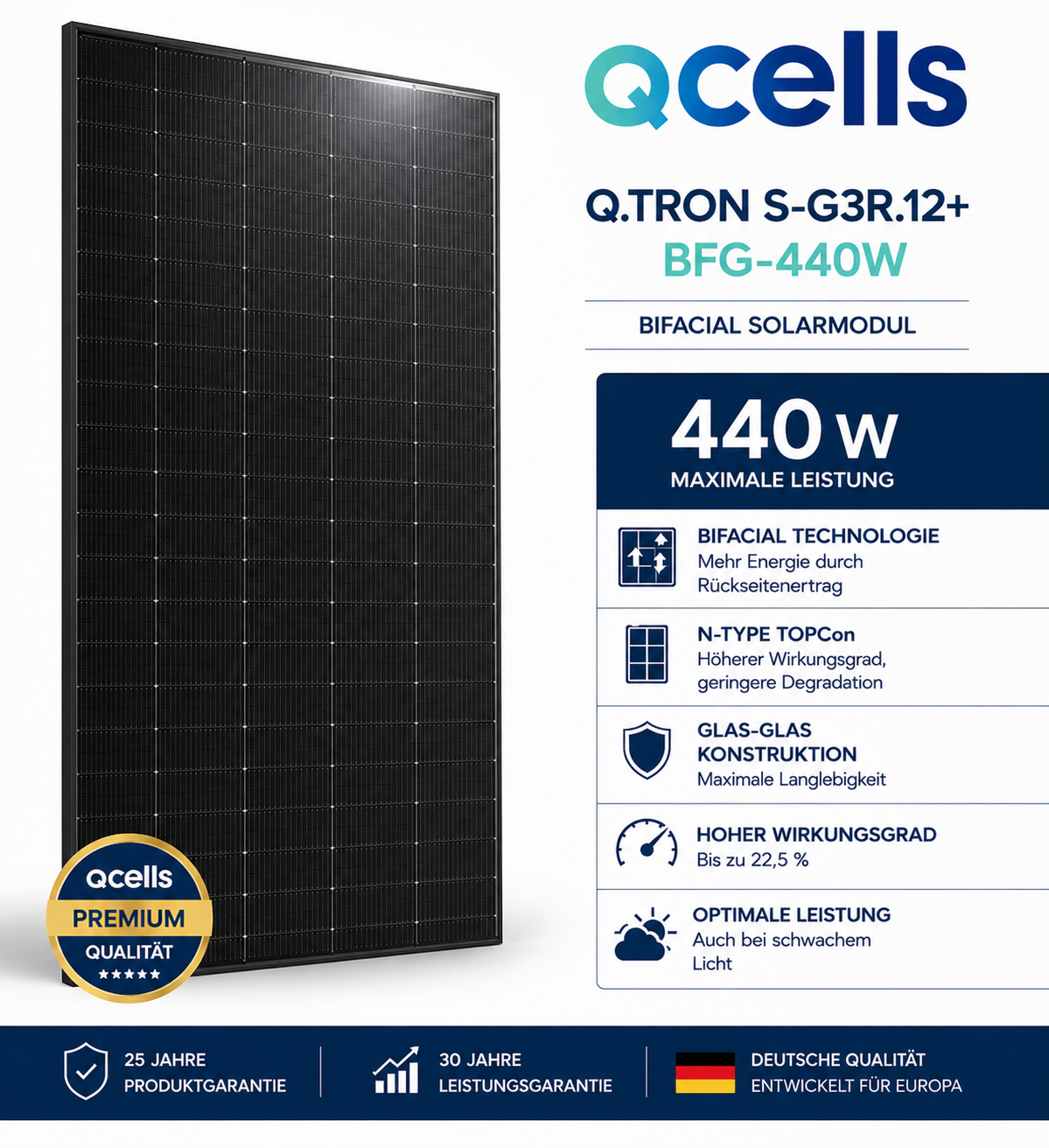 Qcells Q.TRON S-G3R.12+ BFG Premium