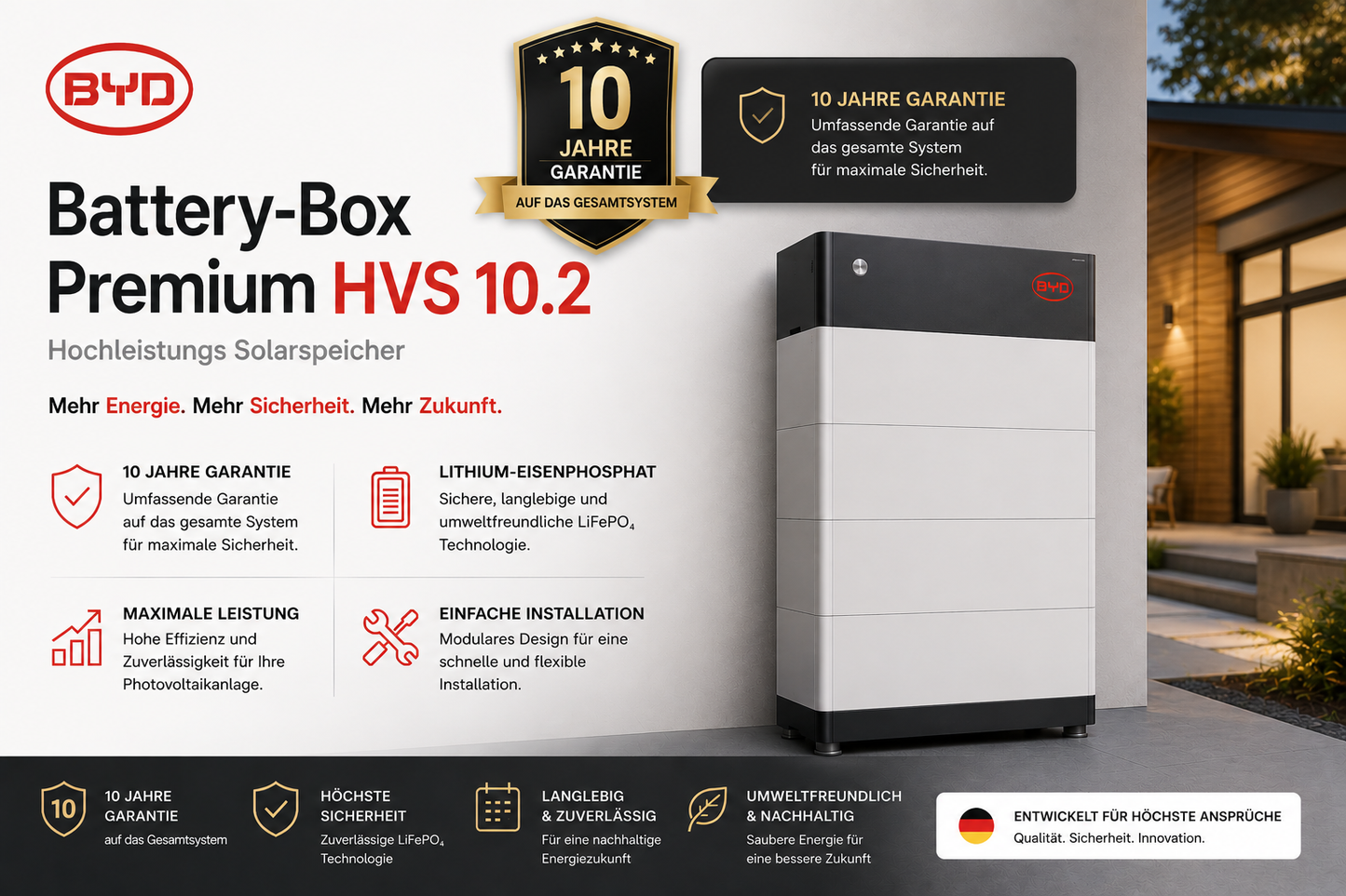 BYD Battery-Box Premium HVS – Hochleistungs Solarspeicher