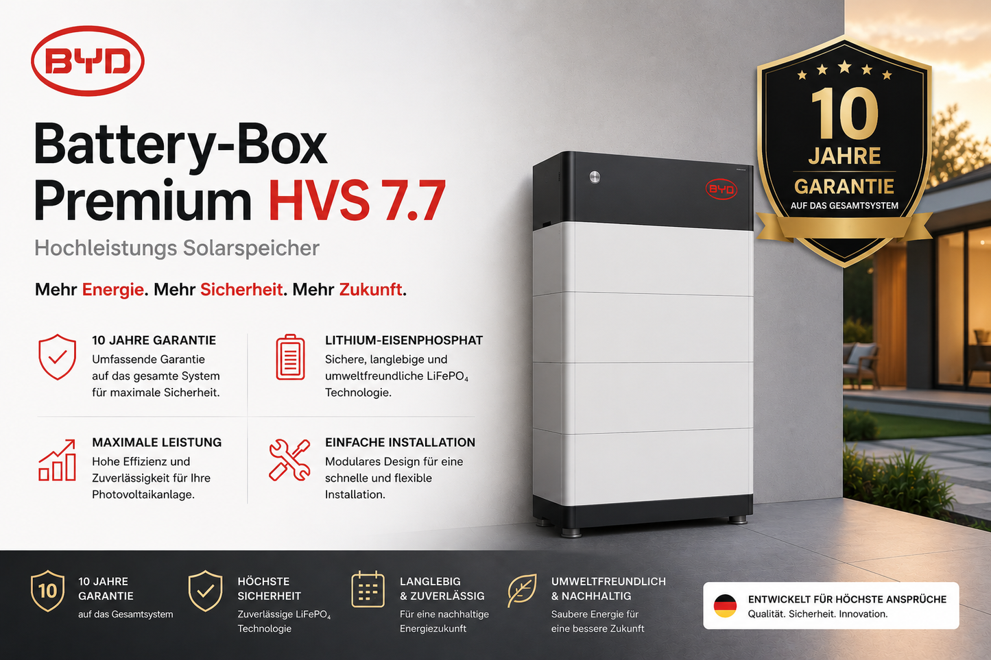 BYD Battery-Box Premium HVS – Hochleistungs Solarspeicher