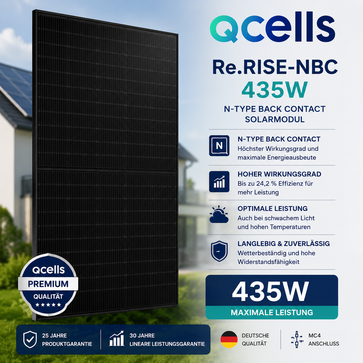 Qcells Re.RISE-NBC Full Black Premium Solarmodul