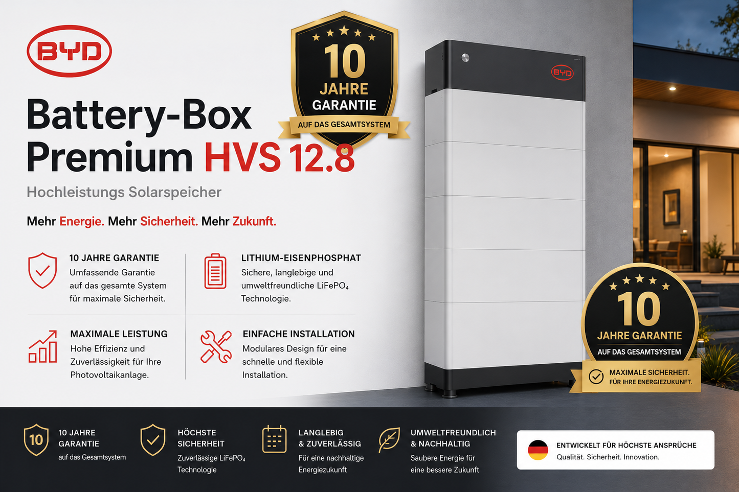 BYD Battery-Box Premium HVS – Hochleistungs Solarspeicher