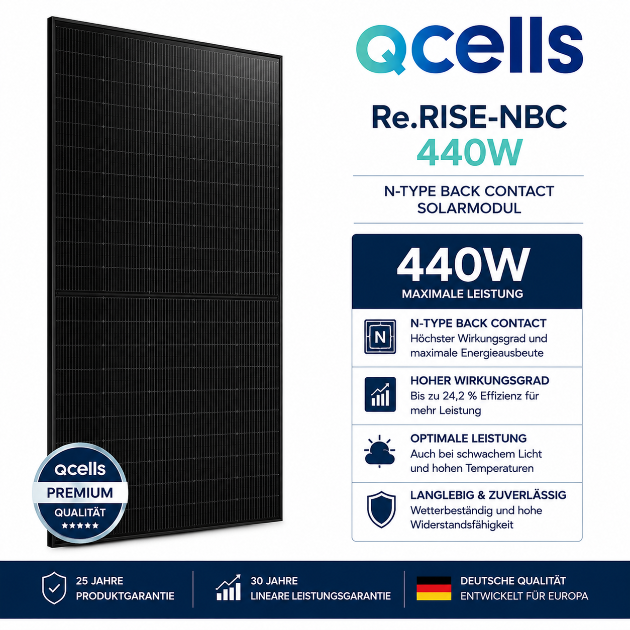 Qcells Re.RISE-NBC Full Black Premium Solarmodul