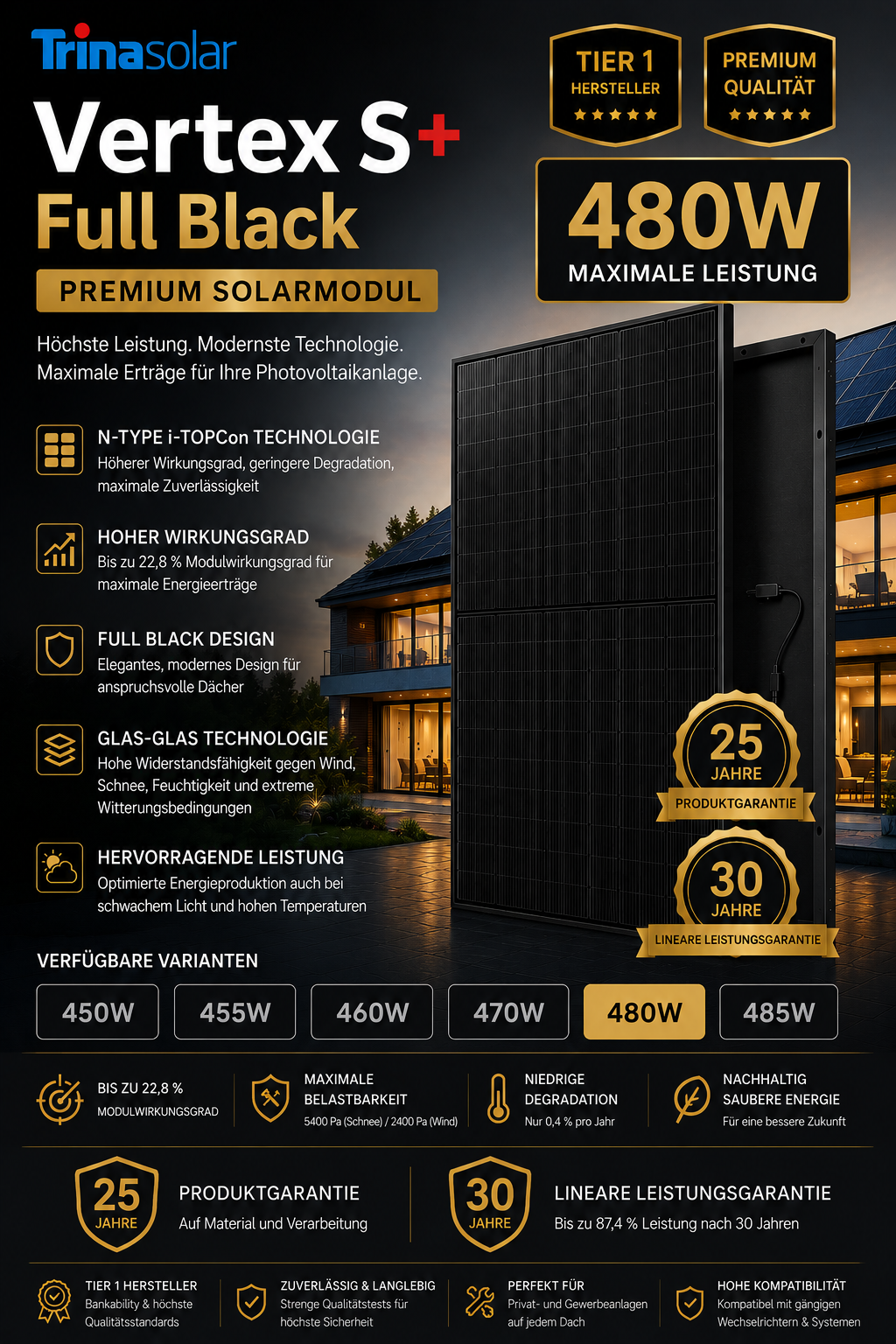 Trina Solar Vertex S+ Full Black Premium Solarmodul