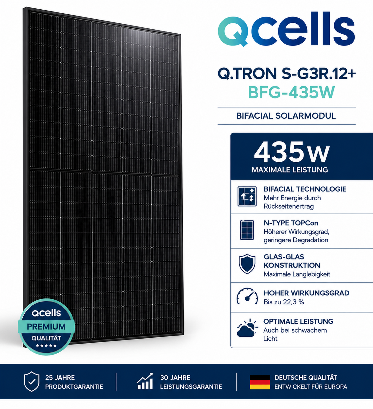 Qcells Q.TRON S-G3R.12+ BFG Premium
