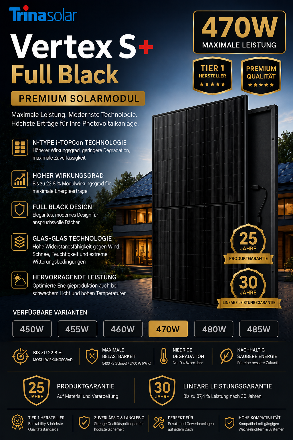 Trina Solar Vertex S+ Full Black Premium Solarmodul