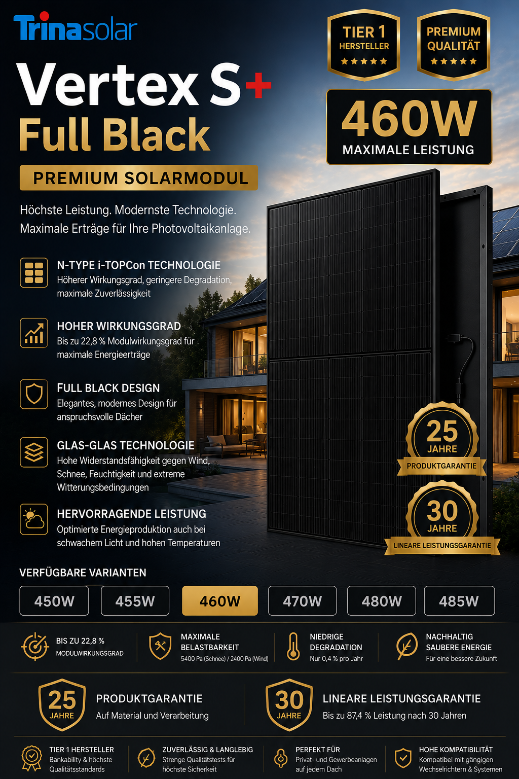 Trina Solar Vertex S+ Full Black Premium Solarmodul