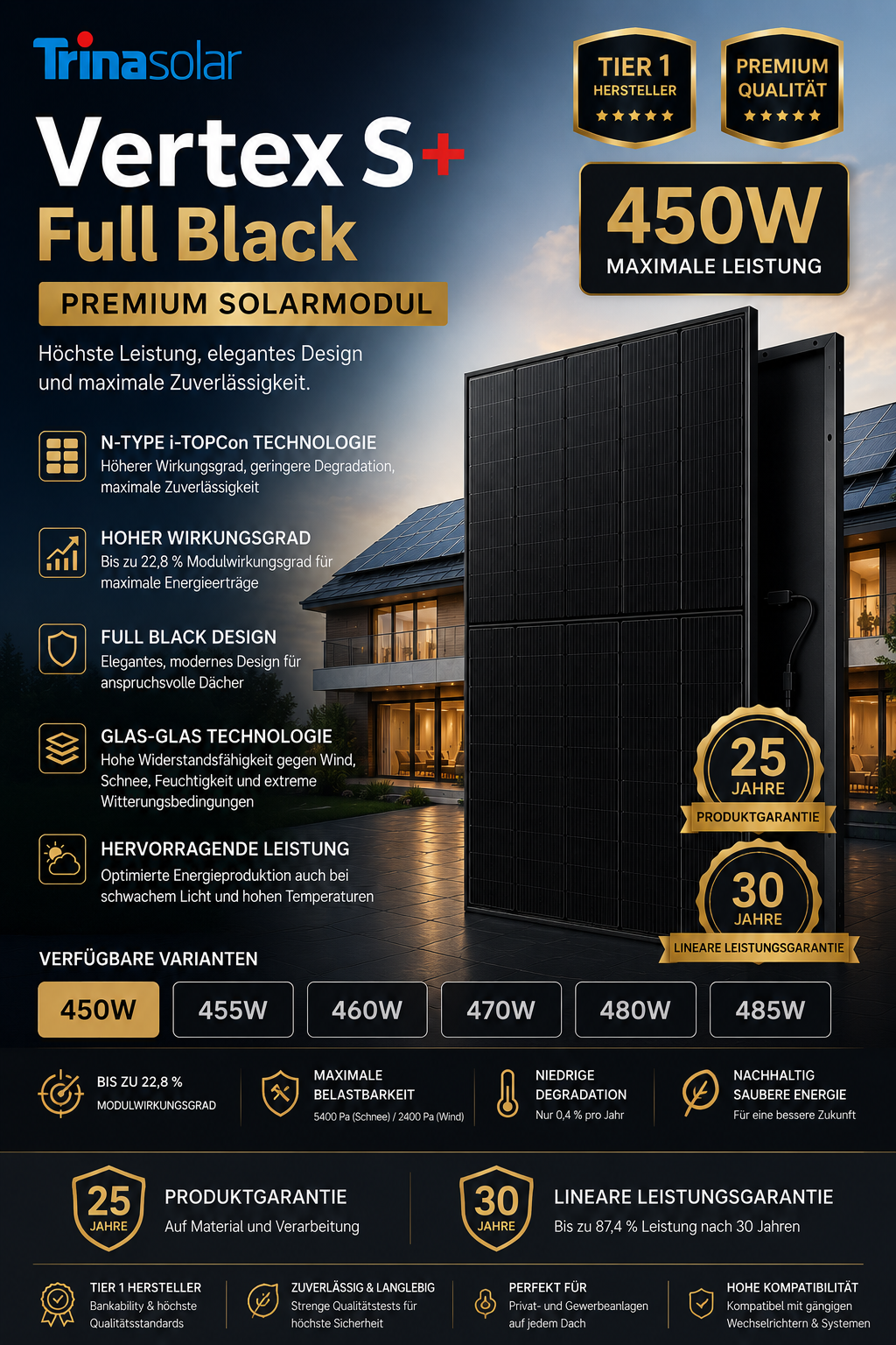 Trina Solar Vertex S+ Full Black Premium Solarmodul